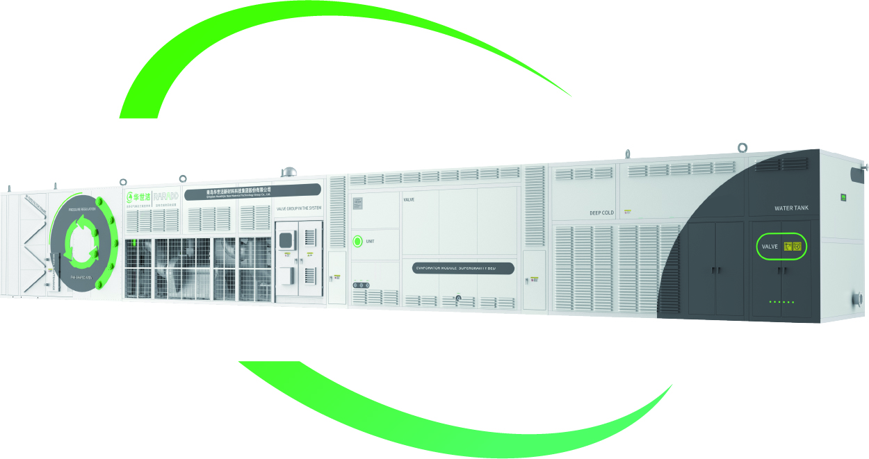 RARADD旋轉(zhuǎn)式吸附回收裝置(圖2) RARADD旋轉(zhuǎn)式吸附回收裝置(圖2)